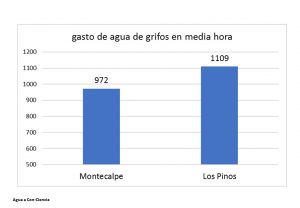 Diapositiva14