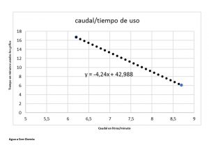 Diapositiva15